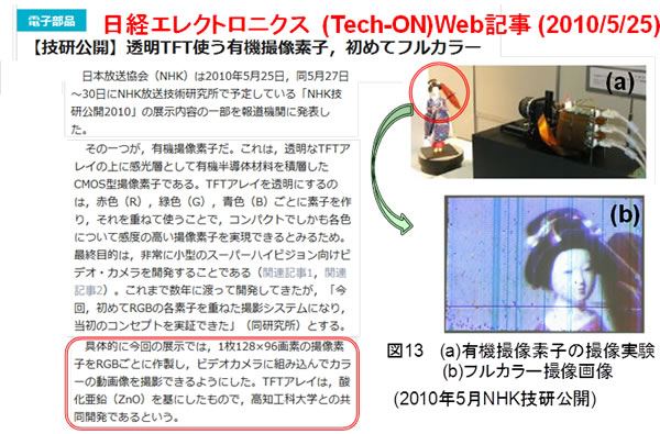 日経エレクトロニクス(Tech-ON)Web記事(2010/05/25)